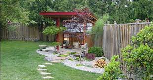 Snagit Capture Zen Garden Design Backyard Garden Design Meditation Garden