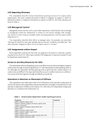 Chapter 5 Airport Police Department Model Models For Law Enforcement At Airports The National Academies Press