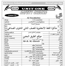 حمل مذكرة اللغة الانجليزية للصف الثاني الثانوى الصناعي ترم أول مذكرة وورد برابط مباشر