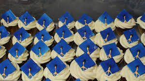 Maybe you would like to learn more about one of these? Graduation Cupcakes 7 31 2015 Album On Imgur