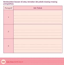 Pembahasan soal tema 2 kelas 4 di halaman 52. Soal Pintar Kunci Jawaban Tematik Tema 1 Kelas 5 Hal 137 139 Ayo Membaca