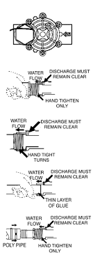 Rain Bird Dv Valve Instructions