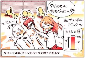 ボード マーケティング漫画 のピン