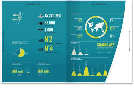 Famous Html Mailers Mailru Mailersbox Book And Magazine Design Data Design Editorial Design