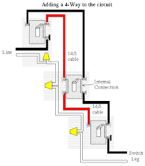 On this page are several wiring diagrams that can be used to map 3 way lighting circuits depending on the location of. How To Install A 4 Way Switch Askmediy