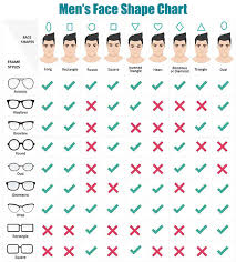 Choosing Your Frames Buy Cheap Prescription Glasses Online