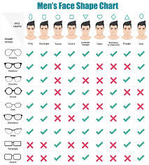 choosing your frames buy cheap prescription glasses online