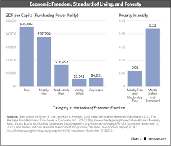 basic economics part 6 capitalism vs socialism ralph koppel