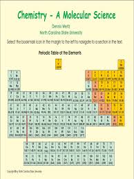 One mole of any element will contain 6.0221 × 10 atoms, regardless of its Cams Ebook 1 Pdf