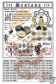 Syair Togel Sentana Hk 6 Januari 2021 5unsur3 Adalah Agen Togel Online Aman Dan Terpercaya Di 2021