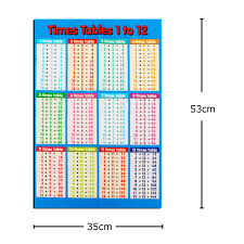 multiplication educational times tables maths learning chart