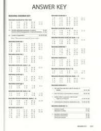Maybe you would like to learn more about one of these? Hoja De Respuesta Longman Toefl Docsity