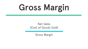 How do you find gross profit. Gross Margin Ratio Formula Analysis Example
