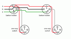 Fixed wiring electricity supply requires specific wiring colour regulations (bs 7671) to identify different power lines in different countries. Electrical Wiring Colours For Lights Australia Hobbiesxstyle