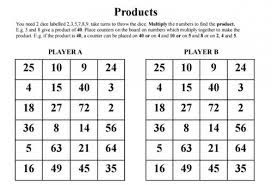 We did not find results for: 12 Of The Best Times Tables Resources And Games For Primary Maths