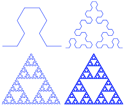 Image result for L systems