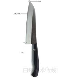 vtd pvd 真空鍍膜設備 利豐非傳統加工科技館www li fung biz 新浪部落 pocket knife knife tools