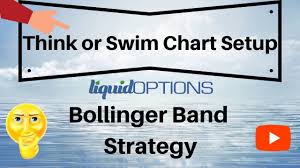 Thinkorswim Chart Setup For Bollinger Band Strategy