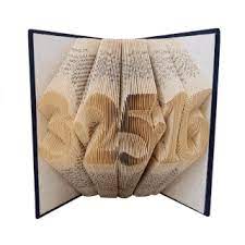 The traditional theme is paper, and the modern theme is clocks. 25 Best 1 Year Anniversary Gifts For 2021 One Year Anniversary Gift Ideas