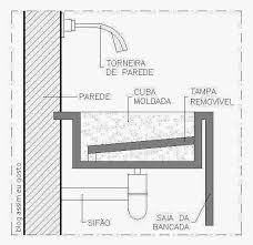 Cuba Montada Google Search Design Para Banheiro Design De Interiores De Banheiro Pia Esculpida