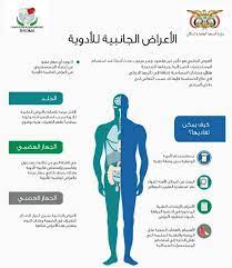 الأعراض الجانبية للأدوية العرض الجانبي هو تأثير غير مقصود وغير مرغوب يحدث أحيانا عند استخدام المستحضرات الصيدلانية بجرعاتها الصحيحة مثال memes lol ecard meme