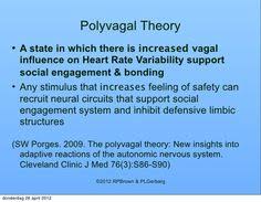 Polyvagal Theory Diagram