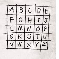 It is a combination of morse code and the grid code replacing k with. Afa Journal Codes To Live By A Pow S Story Of Triumph Over Evil