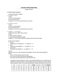Q → p invers : Logika Matematika
