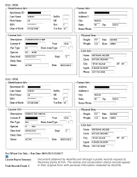 Maintain a home (ideally one that you own) in wyoming. The Liz Cheney Fishing License Tangle Wyofile