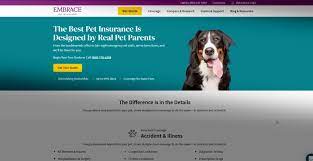 Specialize in helping lowering vet costs. Vhokrvpe7ykcym