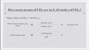 2 name _____ chemistry 2423 practice final exam a directions: Chemistry Final Exam All Formulas Flashcards Quizlet