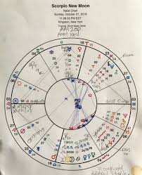 Planet Waves Fm Scorpio New Moon Astrology From Planet