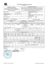 Труба электросварная 159х4,5 мм 10-20 купить в Саратове