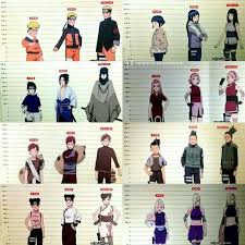 Naruto Naruto Naruto Characters Naruto Sasuke Sakura