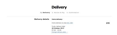 10 does ikea deliver flats? Why You Should Source Retail Arbitrage From Ikea Probably Busy