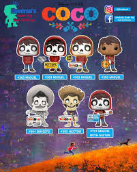 Explore a wide range of the best pop it on aliexpress to find one besides good quality brands, you'll also find plenty of discounts when you shop for pop it during big. Funko Pop Full Set Recap On Instagram Funko Pop Coco Full Set Recap Download Link Available On My Fb Page Funko Pop Dolls Funko Pop Funko Pop Collection