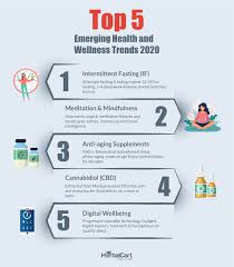 Top 5 Emerging Health And Wellness Trends 2020 In 2020 Wellness Trends Health And Wellness Health