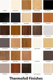 Please note these doors are samples only and not suited to be a cabinet. Rtf Plank Cabinet Door