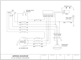 Pictorial diagrams are made using basic images. Wiring Diagram Everything You Need To Know About Wiring Diagram