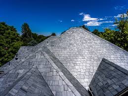 You will receive incredibly detailed scoring results at the end of your common core: Core Contractors Roofing Systems Better Business Bureau Profile