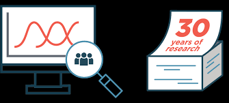 Kuala terengganu, terengganu, malaysia responsible for managing and producing report for debtor, assets and stocks. Tti Ttisi Malaysia