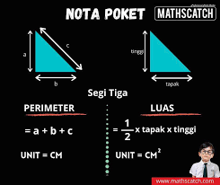 We did not find results for: Formula Perimeter Luas Maths Catch Bertam Perdana Facebook