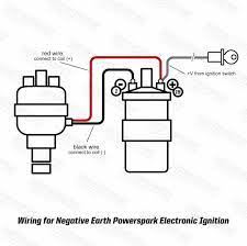 The ignition coil is nothing more that an electrical transformer. Bosch Electronic Ignition Wiring Diagram Var Wiring Diagram Grow Superior Grow Superior Europe Carpooling It