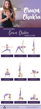 Join Allie From The Journey Junkie For A Free Seven Day Full Body Yoga Chakra Experience Over Seven Days You Will Tr Crown Chakra Chakra Yoga Poses Advanced