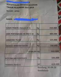 Check spelling or type a new query. Gaji Guru Honorer Jauh Dibawah Umk Buruh