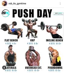 Push Day Push Workout Push Day Workout Push Pull Workout