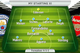 Arsenal went on to claim the fa cup title, the club's 14th. How Man City Should Line Up Vs Arsenal In Premier League Manchester Evening News