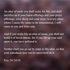 Instead of allowing the holy spirit to change men's hearts, they attacked one another with every carnal tool at their disposal in order to force the opposing side to accept their religious views about the nature of god. Worshipping God According To The Way Ordained By Him