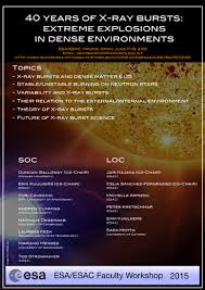 40 Years Of X Ray Bursts Conferences Archive Cosmos