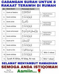 Pin Di Religion